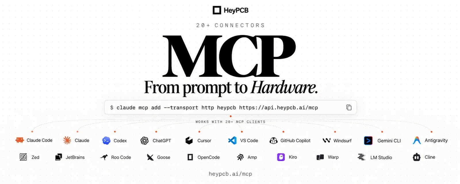HeyPCB graphic reading MCP, From prompt to Hardware, with a Claude MCP add command and logos of 20+ MCP clients.