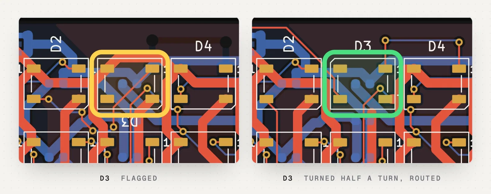 Two PCB closeups: D3 flagged, then D3 turned half a turn and routed, beside D2 and D4.