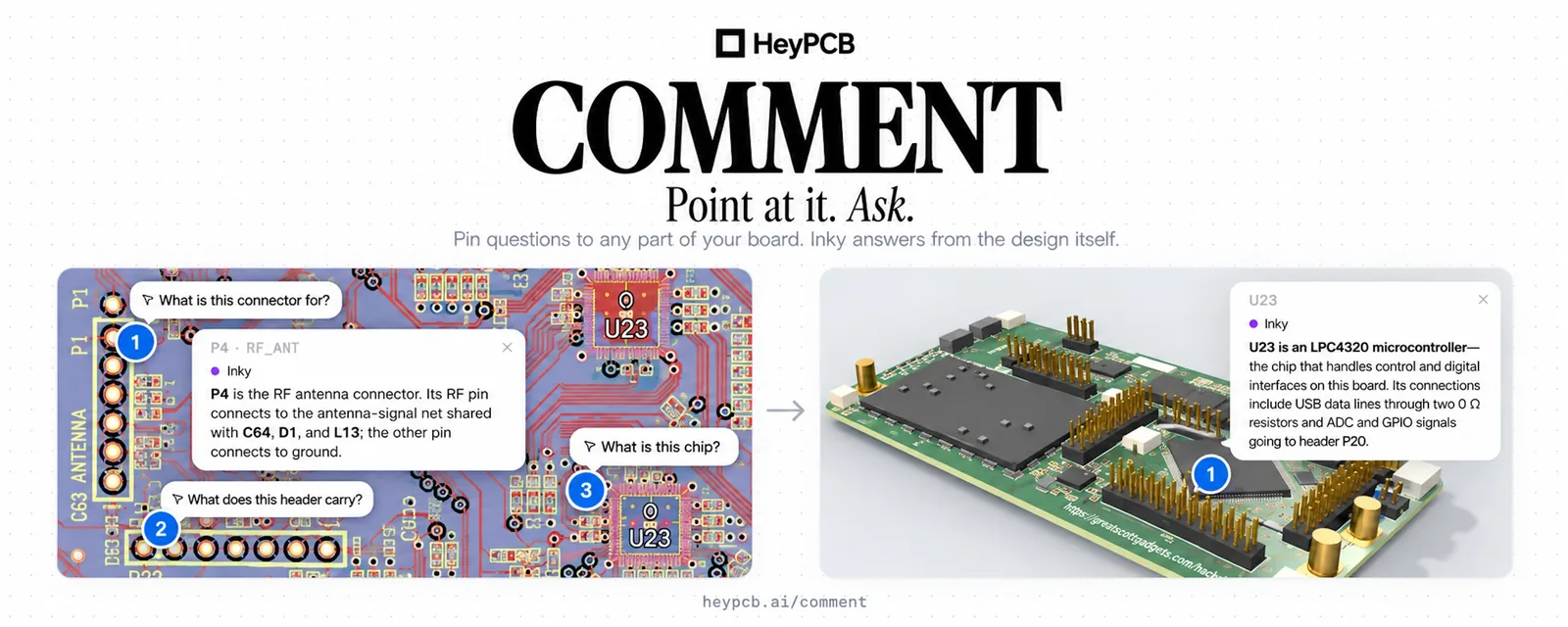heypcb Comment — Point at it. Ask. Questions pinned to the HackRF One's PCB and 3D view, with Inky's answers from the design.