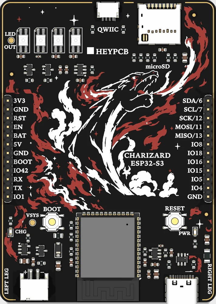 The back: the parts round Charizard's head, drawn in white and red rising out of smoke and flame, both pin rows named, and the battery and USB-C labelled as its legs.
